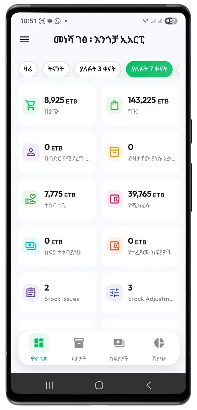 EngochaERP Inventory Stock Management and Sales Software App Addis Ababa - Dashboard in Amharic