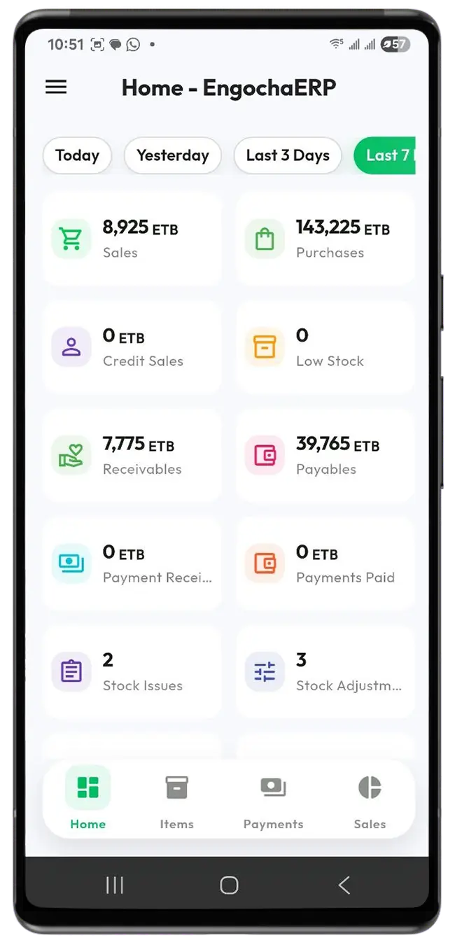EngochaERP Stock Inventory and Sales Software App Addis Ababa 2 - Dashboard in English